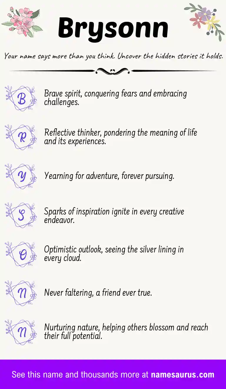 Acrostic poem about Brysonn.