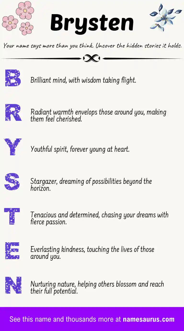 Acrostic poem about Brysten.