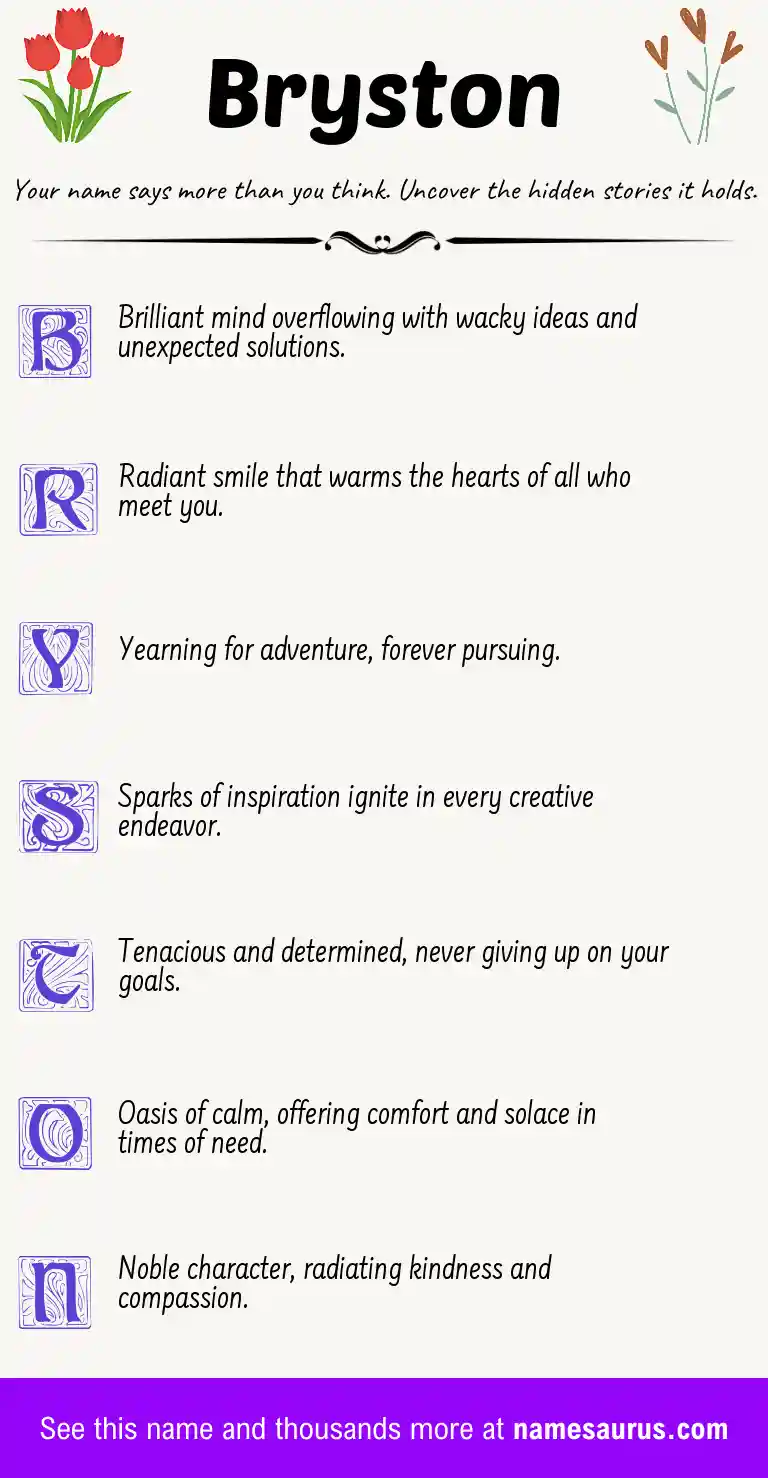 Acrostic poem about Bryston.