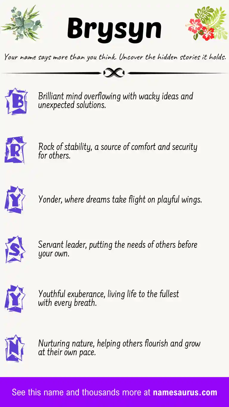 Acrostic poem about Brysyn.