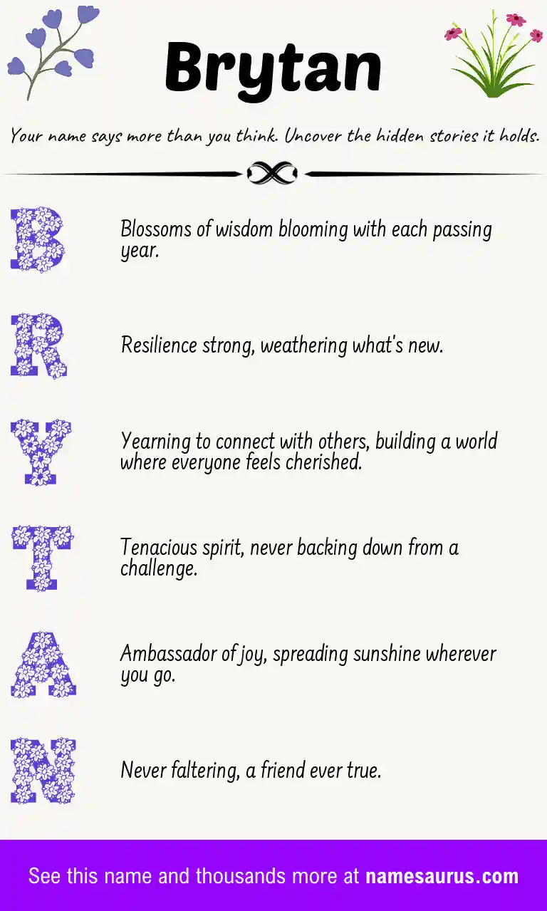 Acrostic poem about Brytan.