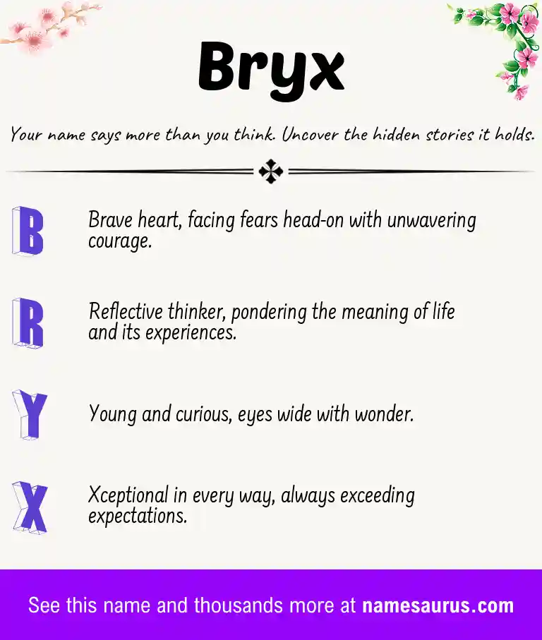 Acrostic poem about Bryx.