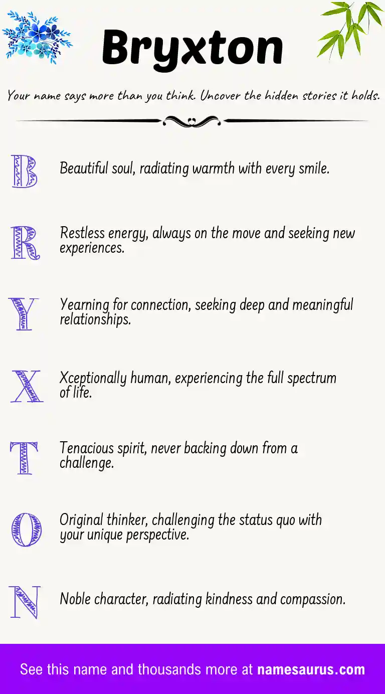 Acrostic poem about Bryxton.