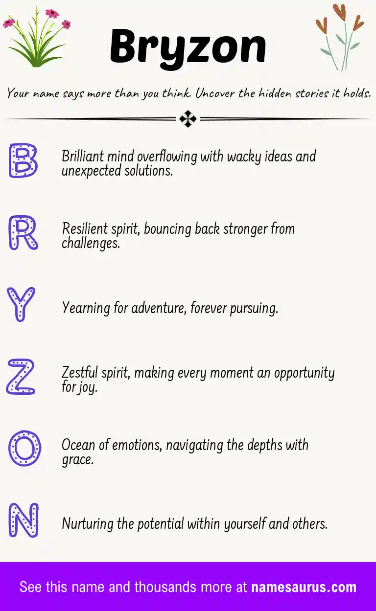 Acrostic poem about Bryzon.