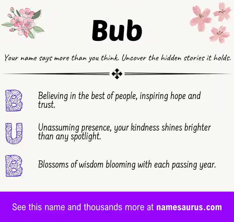 Acrostic poem about Bub.