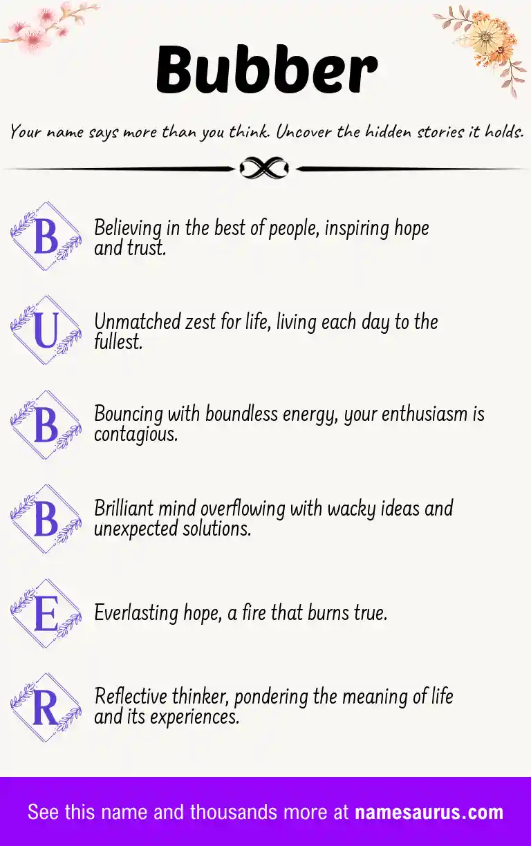 Acrostic poem about Bubber.
