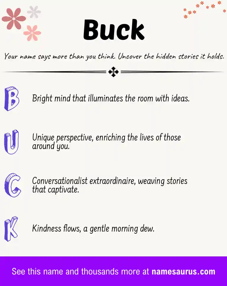 Acrostic poem about Buck.