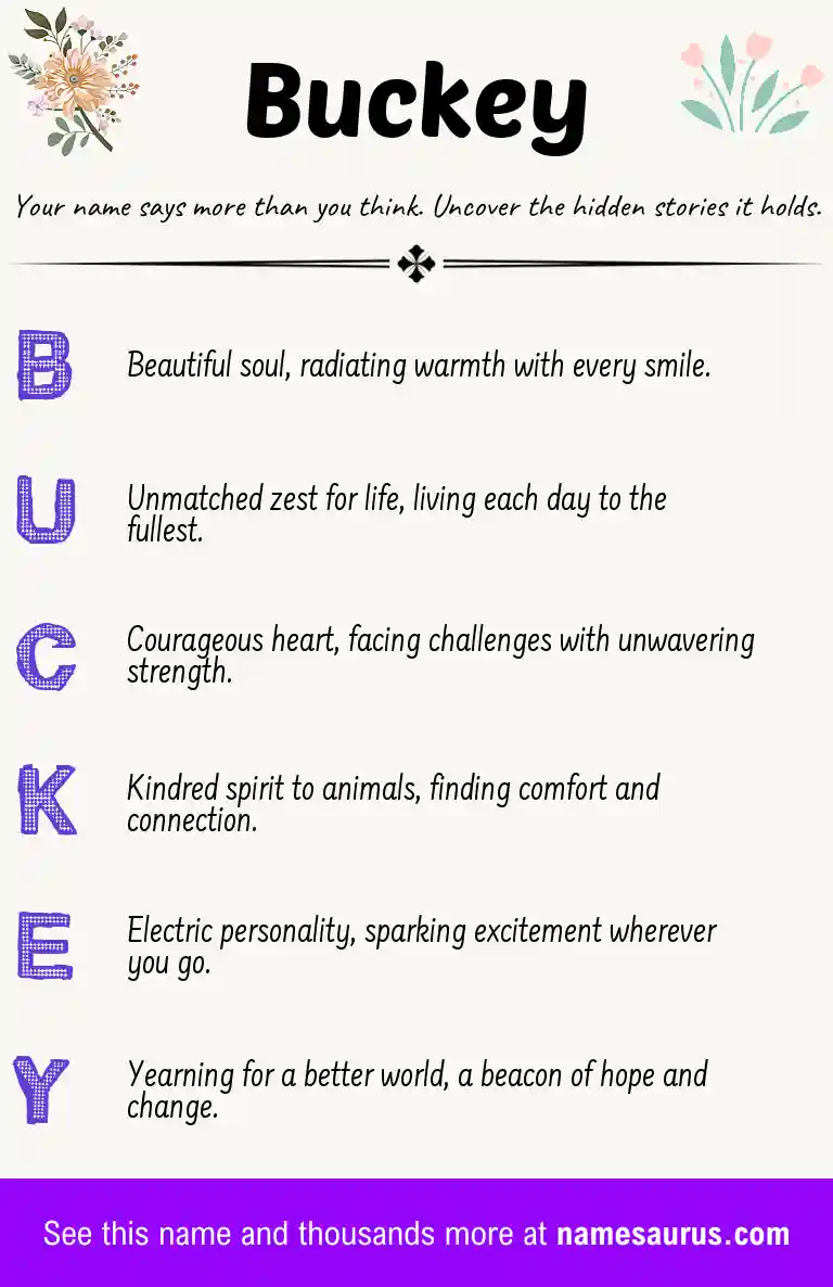 Acrostic poem about Buckey.