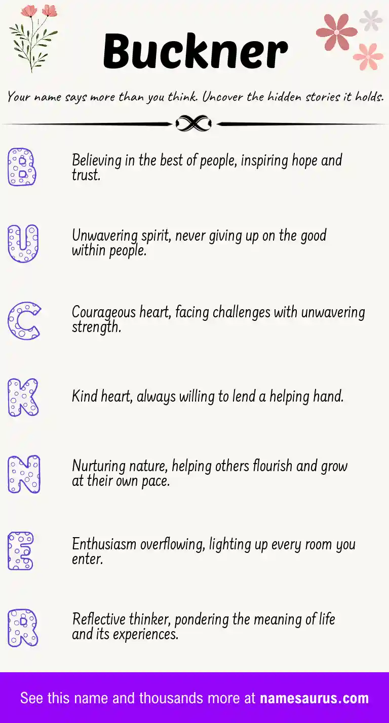 Acrostic poem about Buckner.