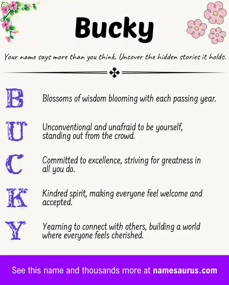 Acrostic poem about Bucky.
