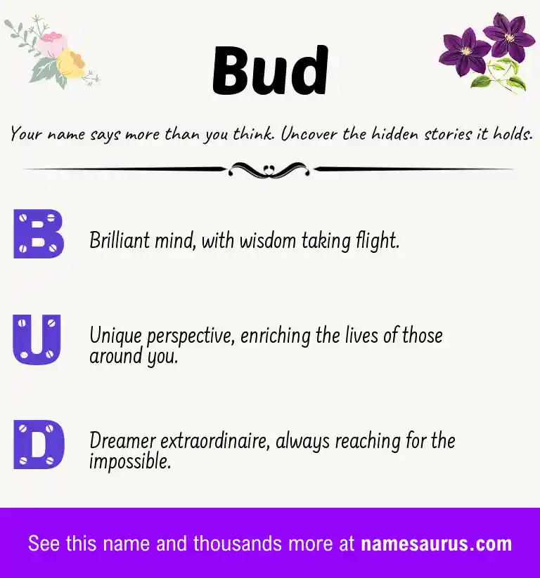 Acrostic poem about Bud.