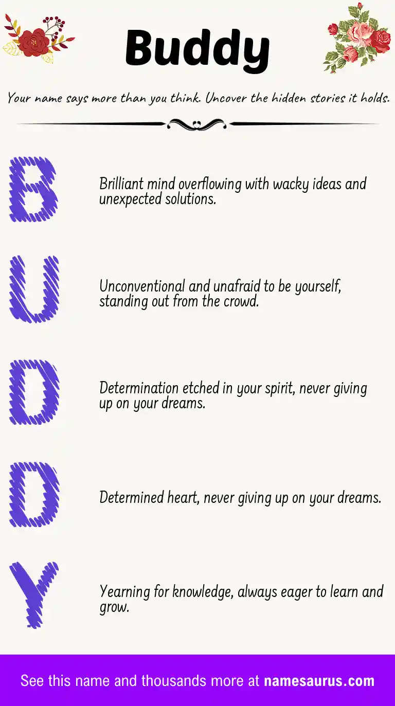 Acrostic poem about Buddy.