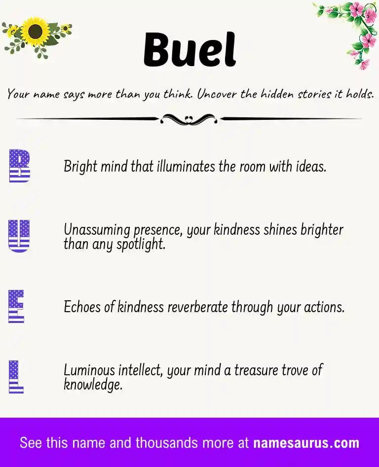 Acrostic poem about Buel.