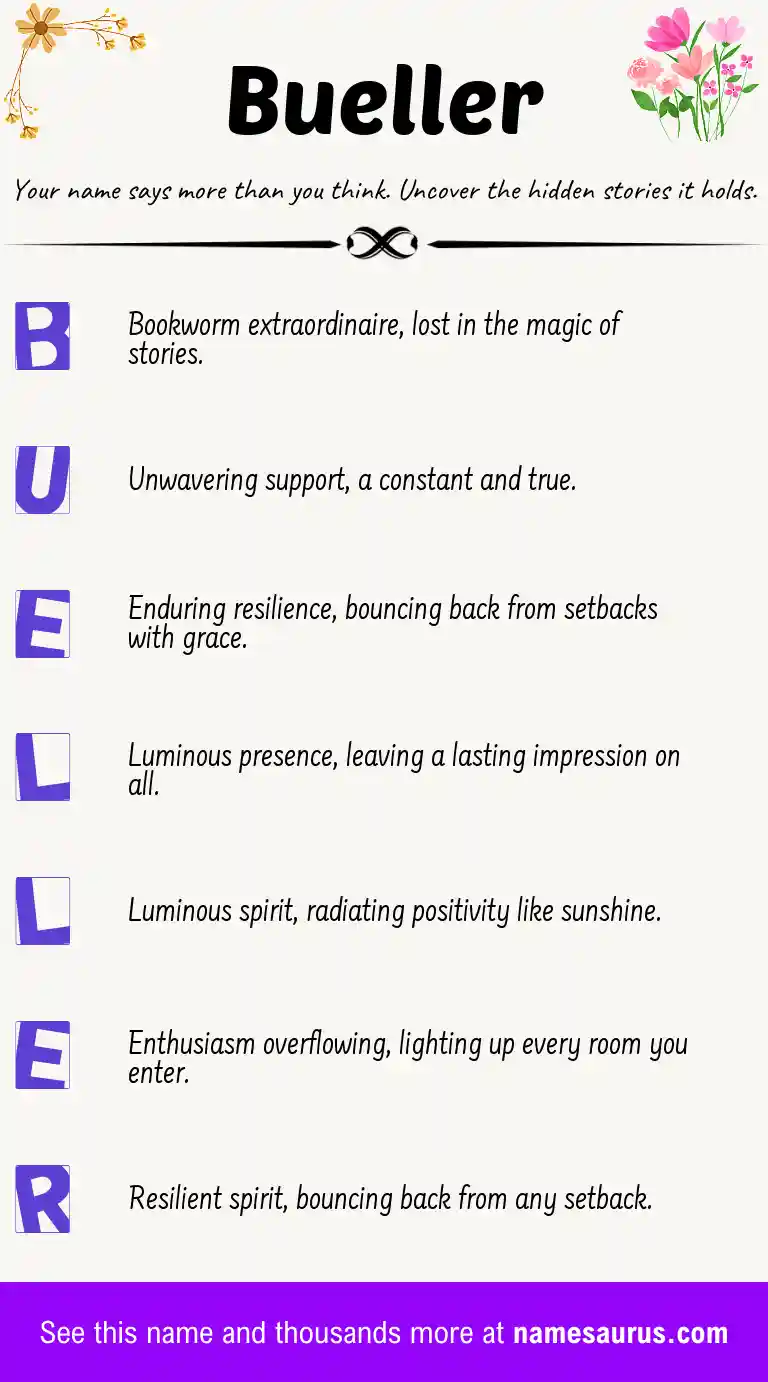 Acrostic poem about Bueller.
