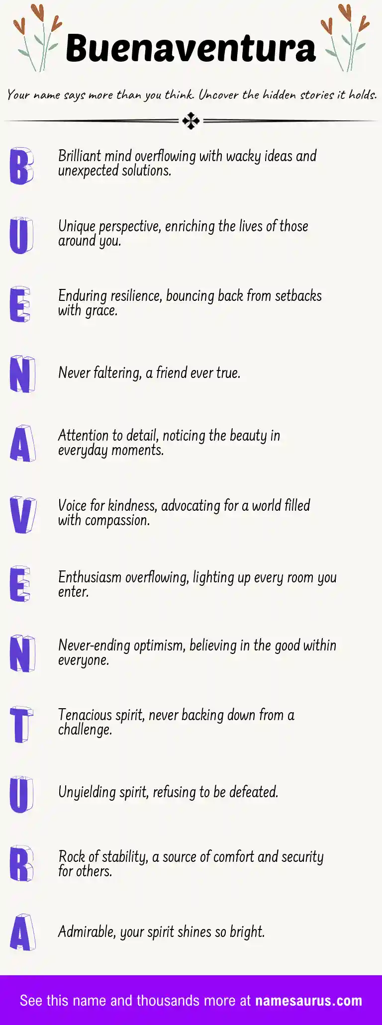 Acrostic poem about Buenaventura.
