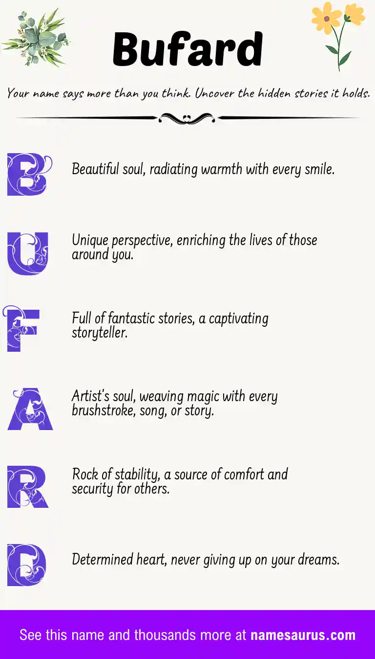Acrostic poem about Bufard.