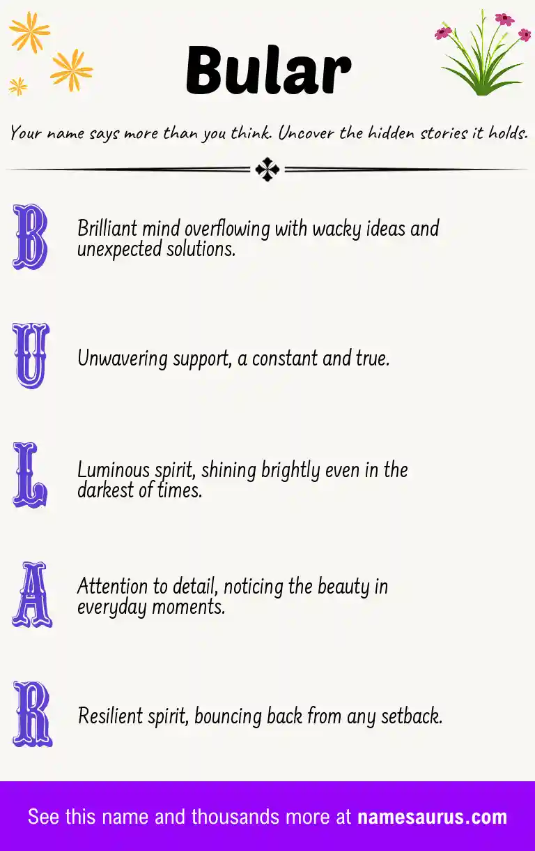 Acrostic poem about Bular.