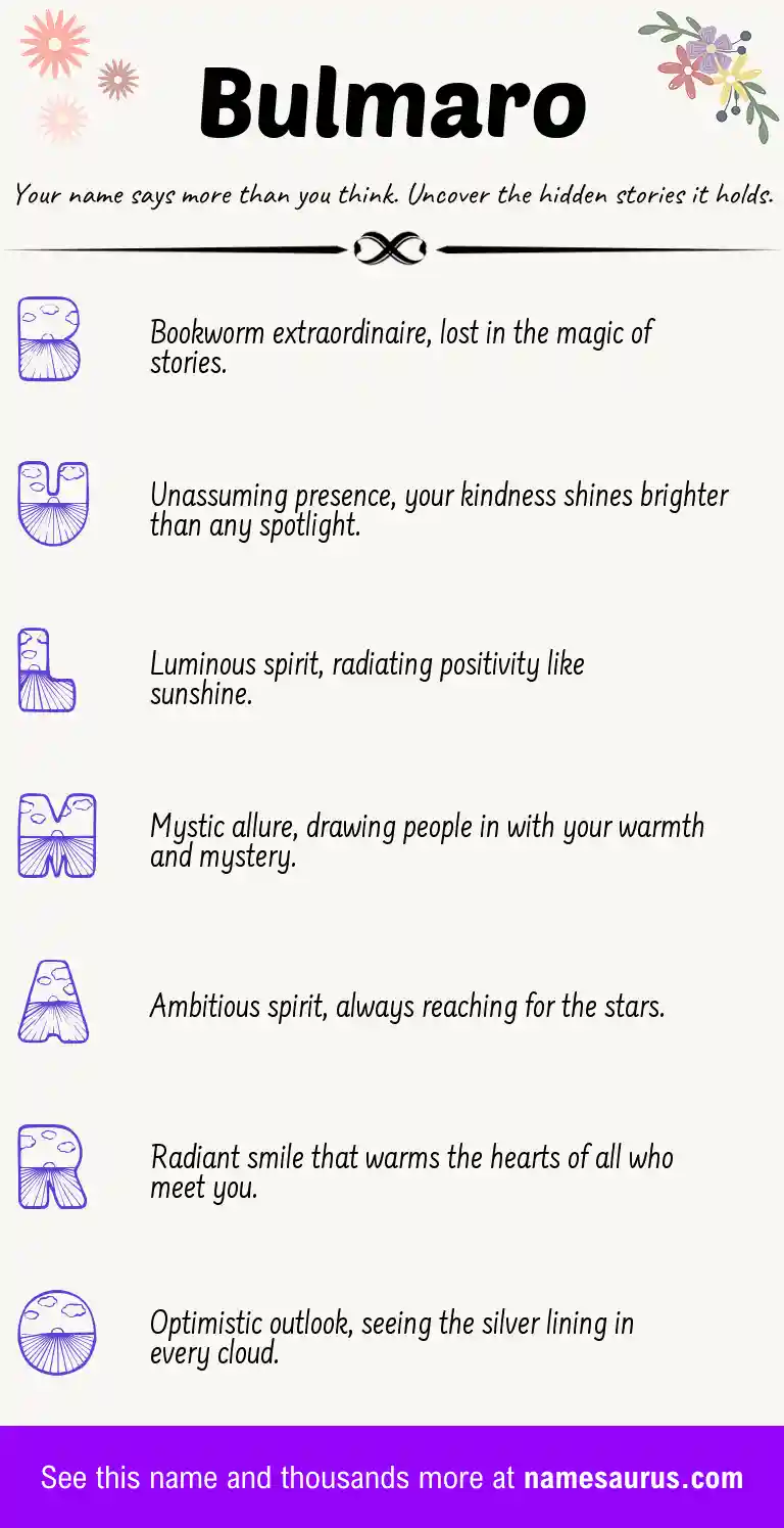 Acrostic poem about Bulmaro.