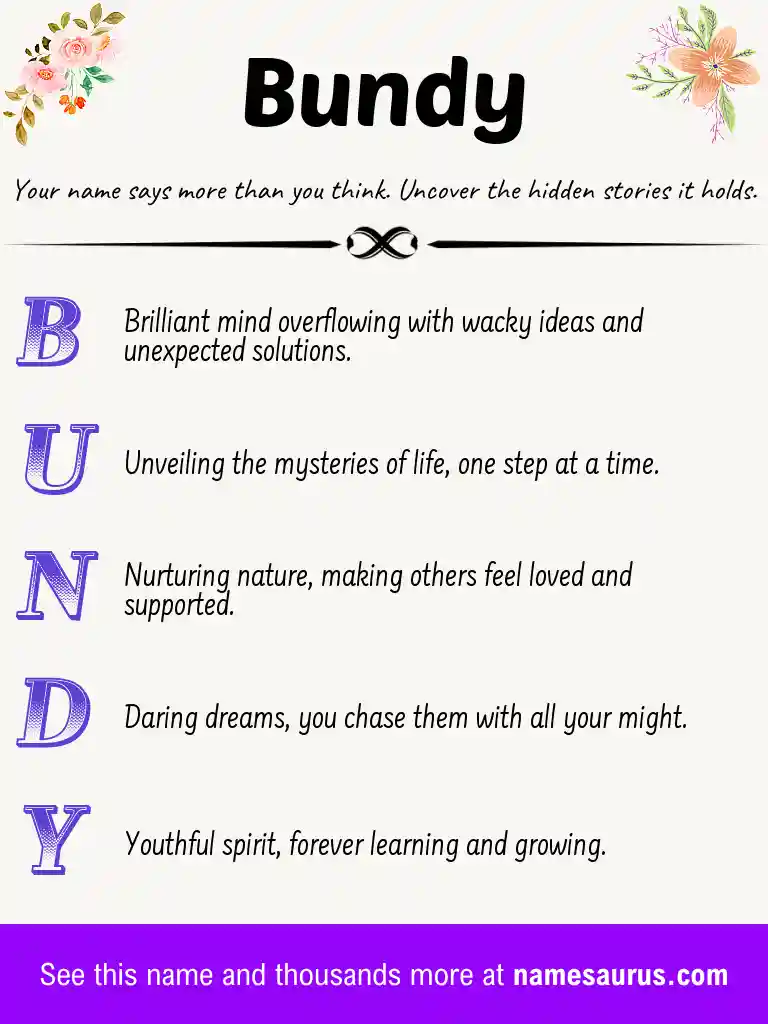 Acrostic poem about Bundy.