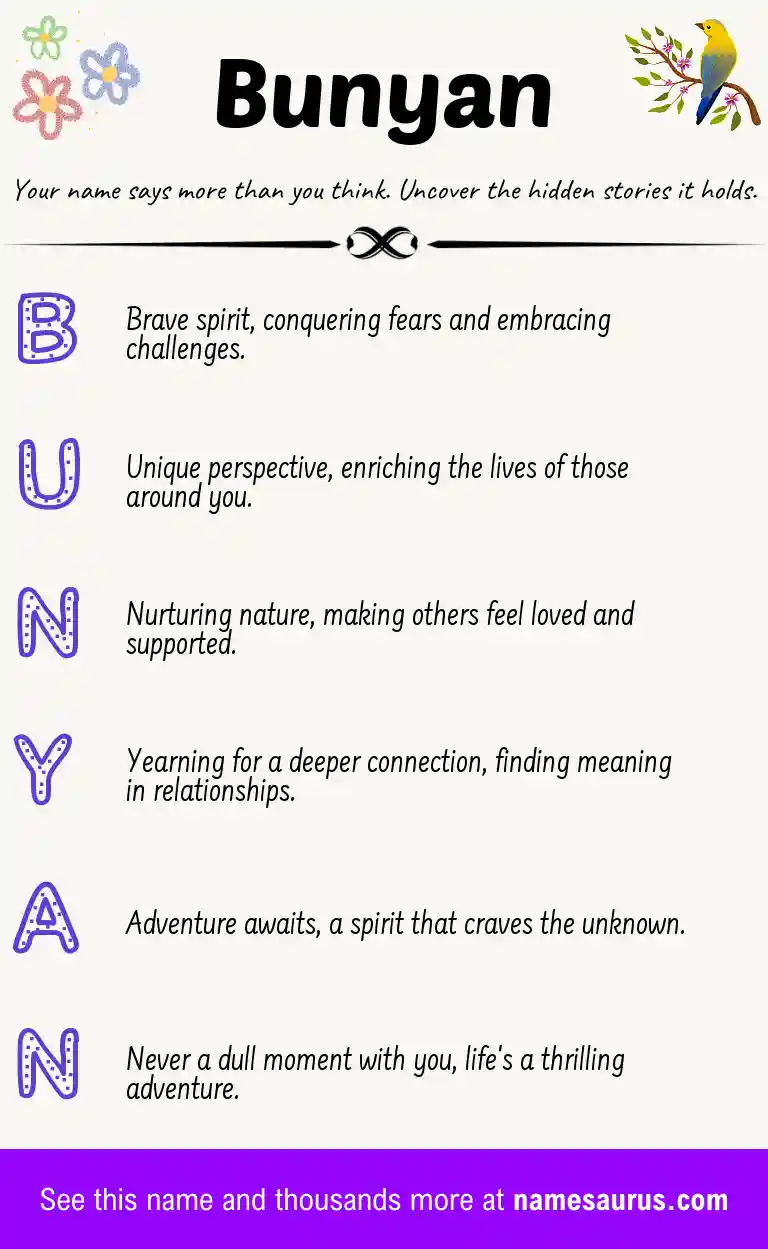 Acrostic poem about Bunyan.