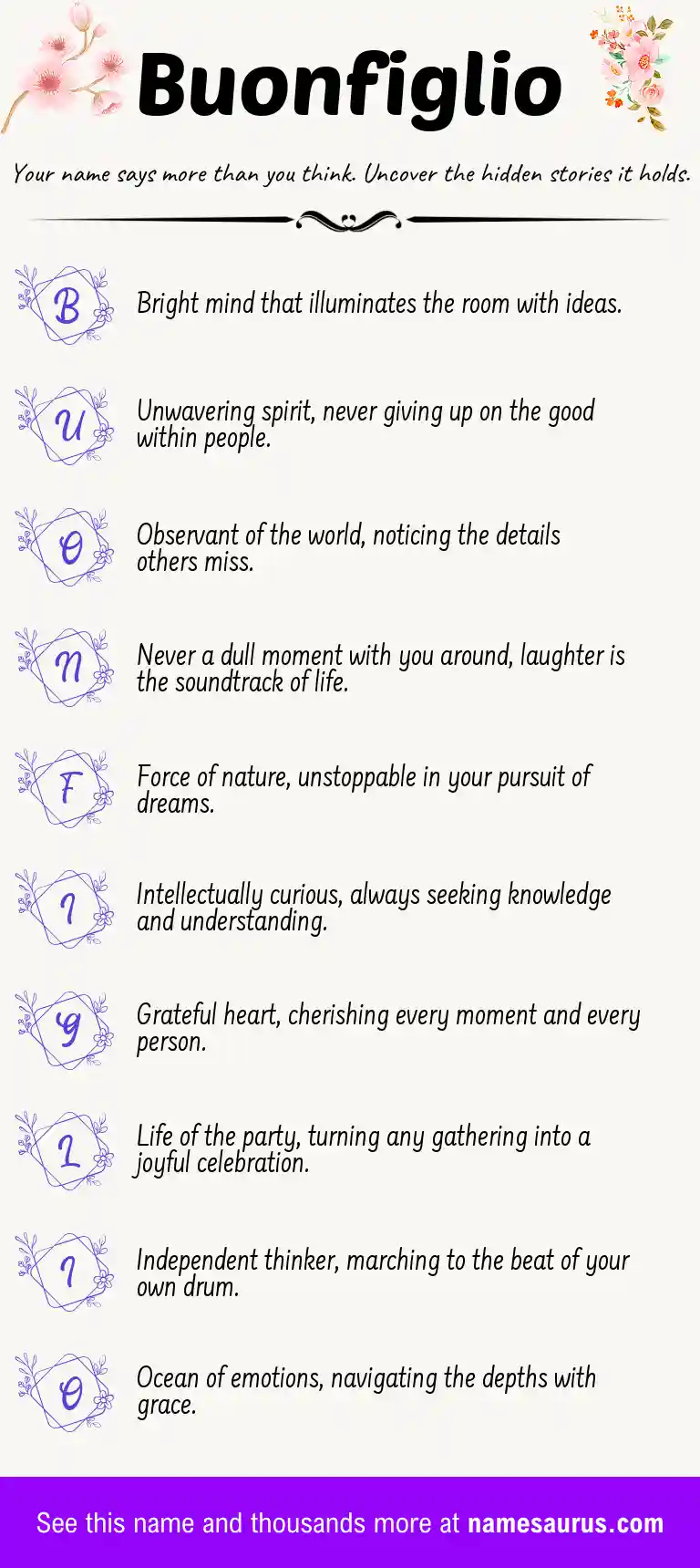 Acrostic poem about Buonfiglio.