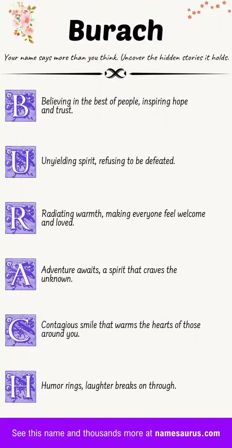 Acrostic poem about Burach.