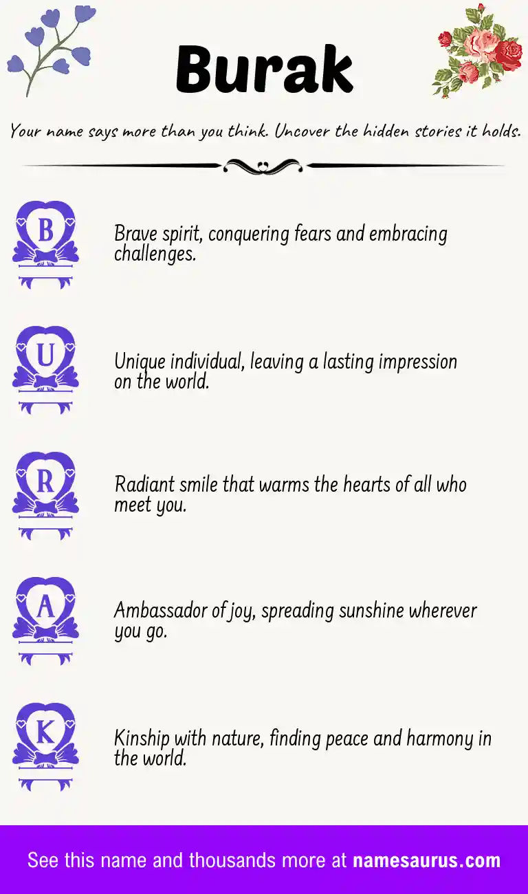 Acrostic poem about Burak.