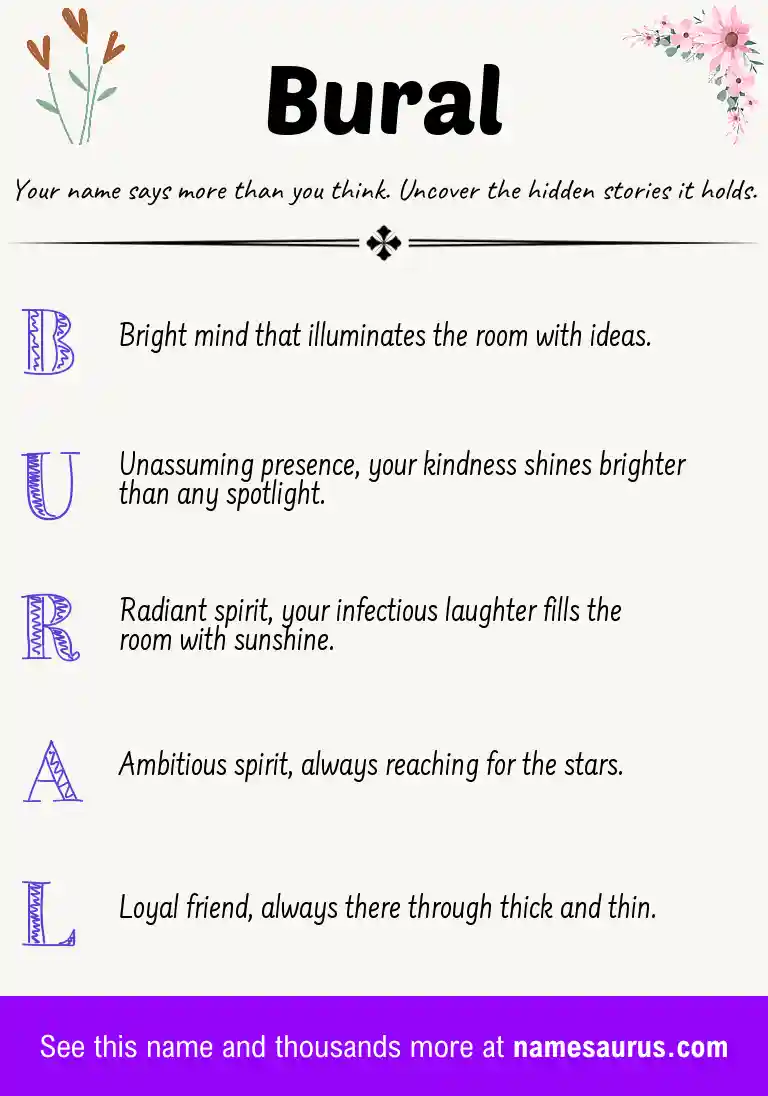 Acrostic poem about Bural.