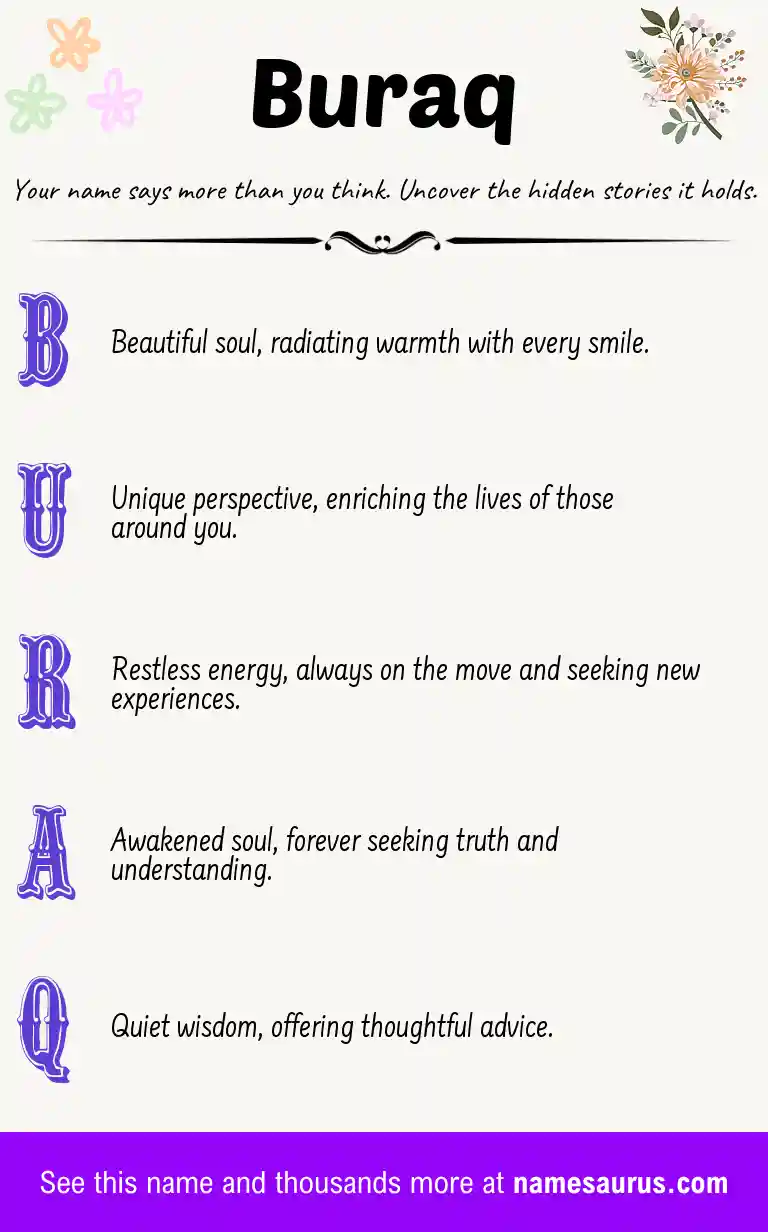 Acrostic poem about Buraq.