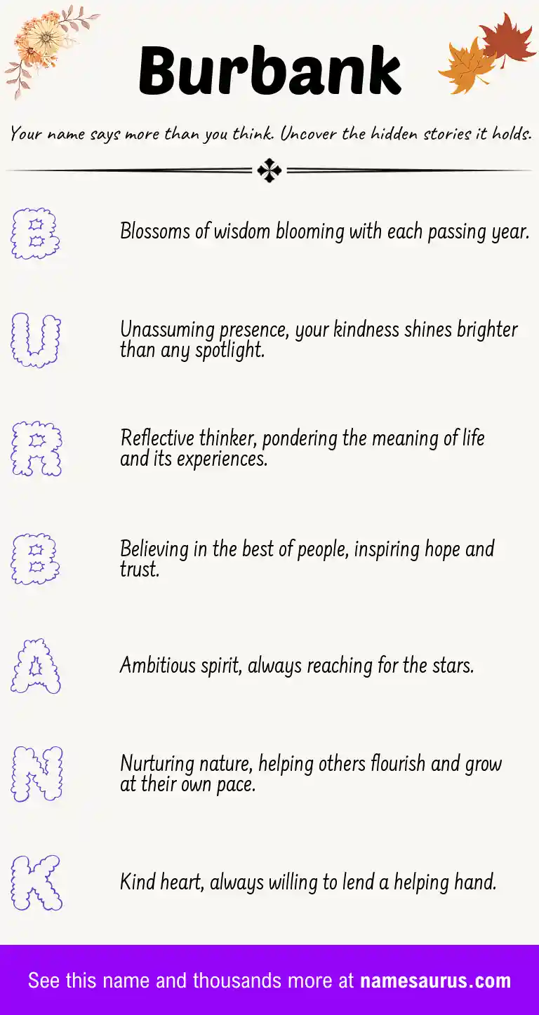 Acrostic poem about Burbank.