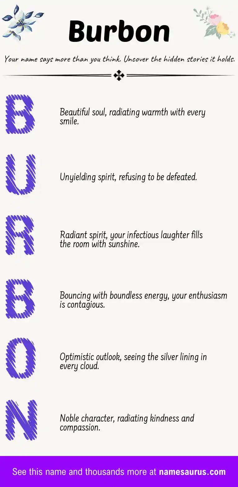 Acrostic poem about Burbon.