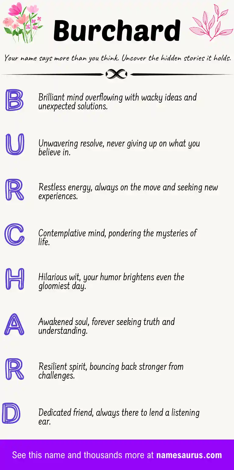 Acrostic poem about Burchard.