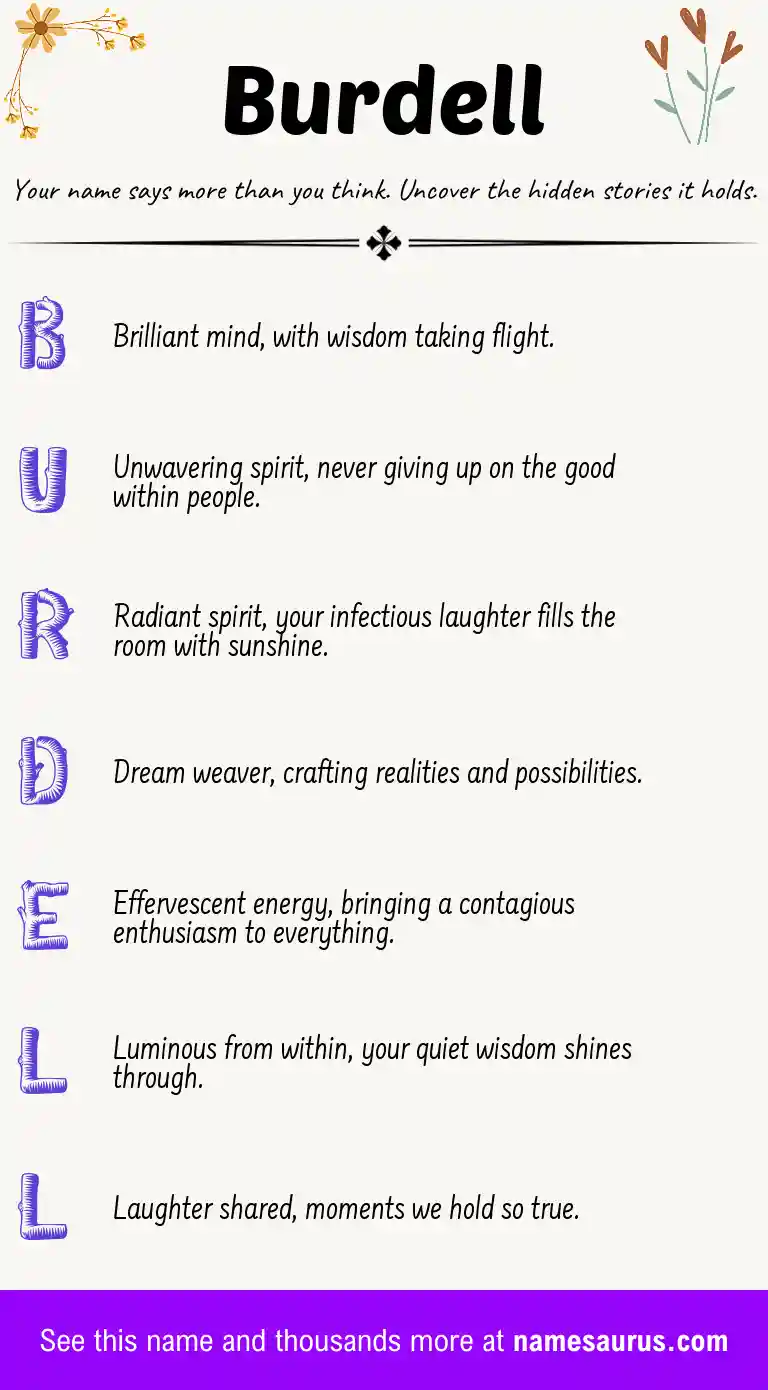 Acrostic poem about Burdell.