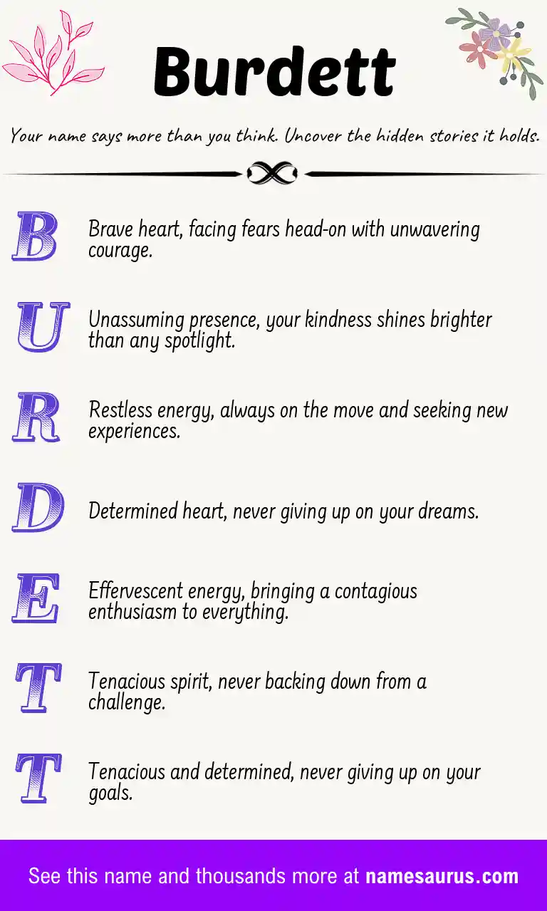 Acrostic poem about Burdett.