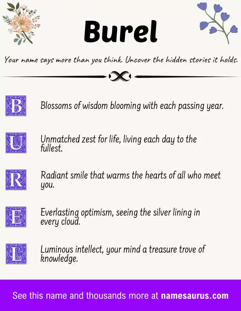 Acrostic poem about Burel.