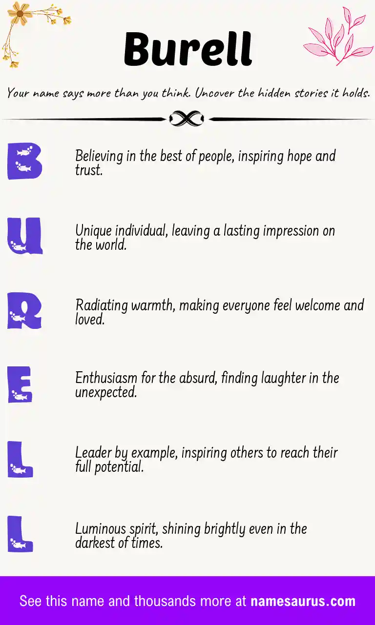 Acrostic poem about Burell.