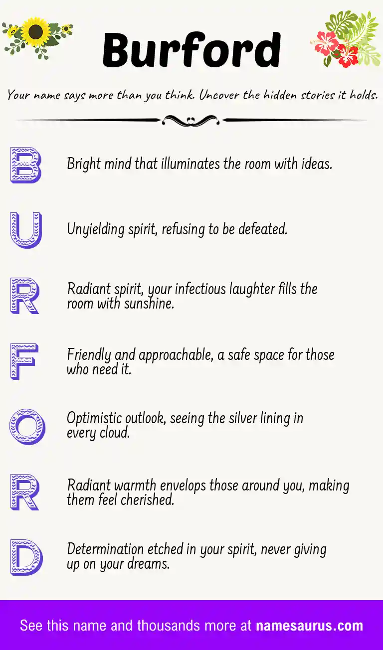 Acrostic poem about Burford.