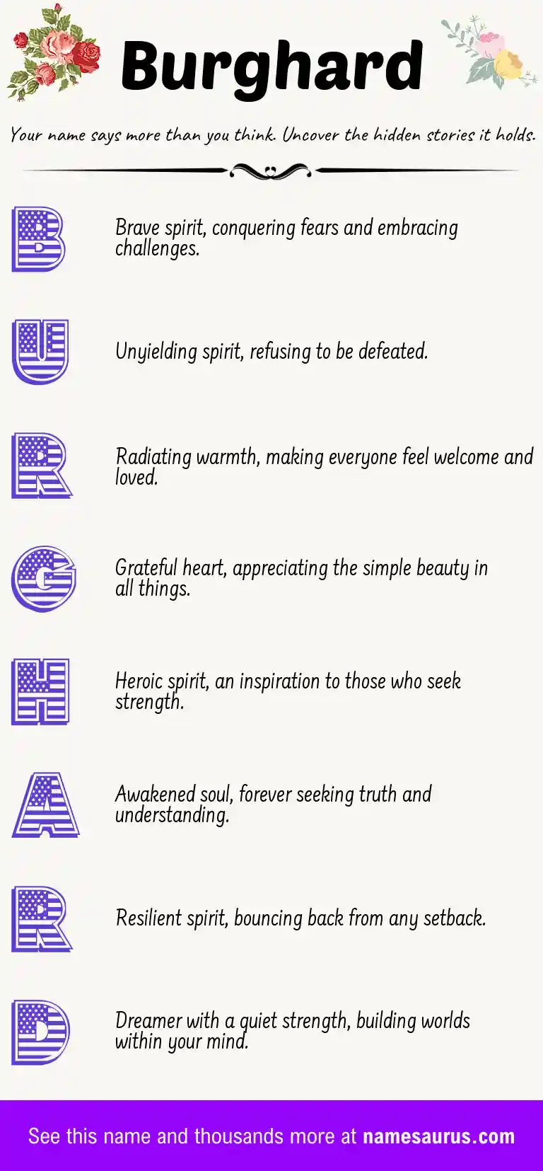 Acrostic poem about Burghard.