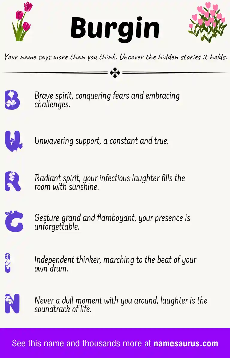 Acrostic poem about Burgin.