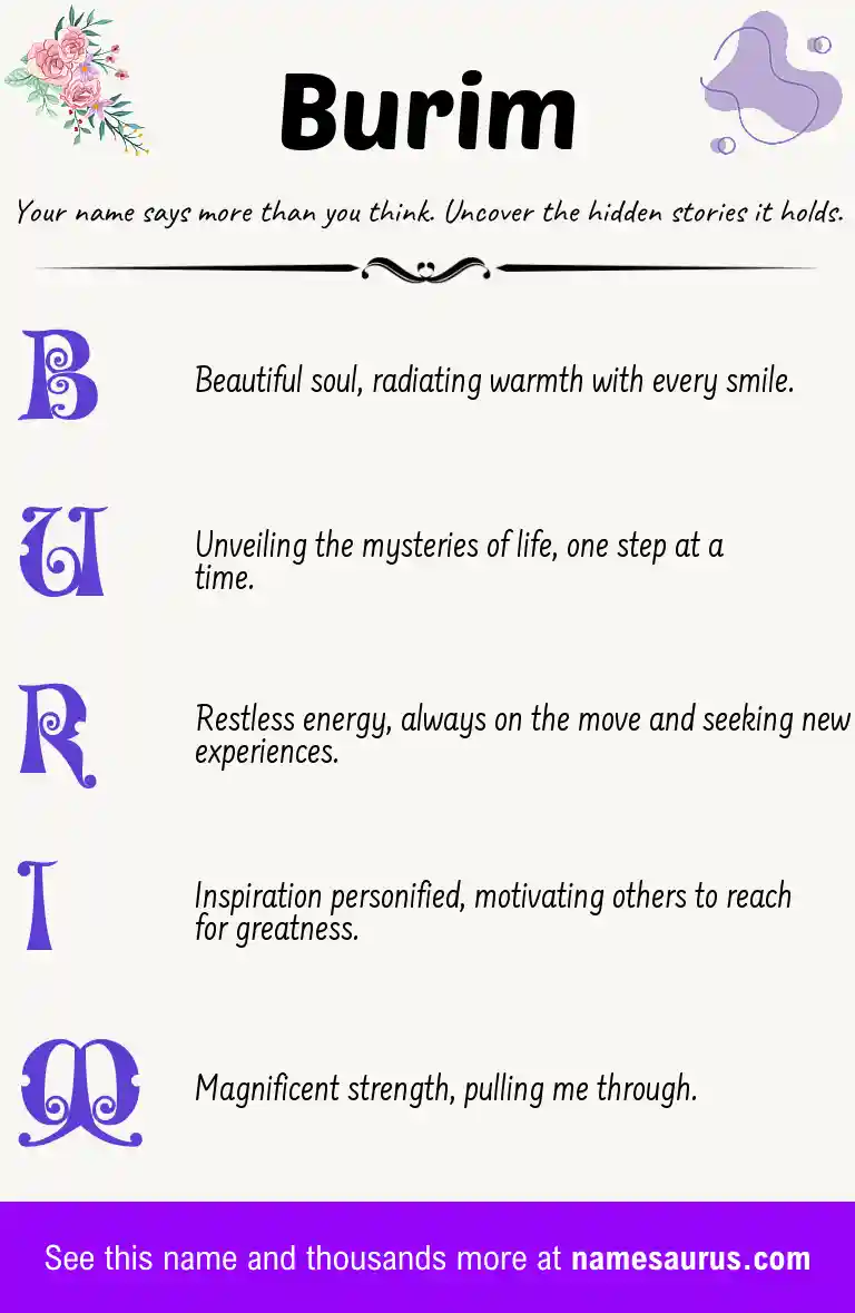 Acrostic poem about Burim.