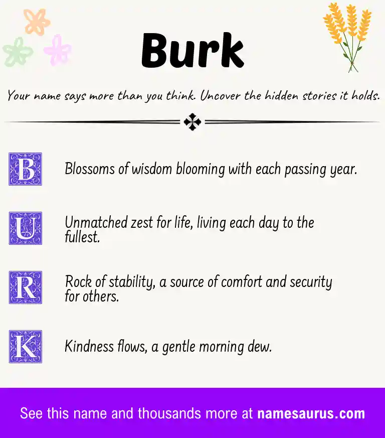 Acrostic poem about Burk.