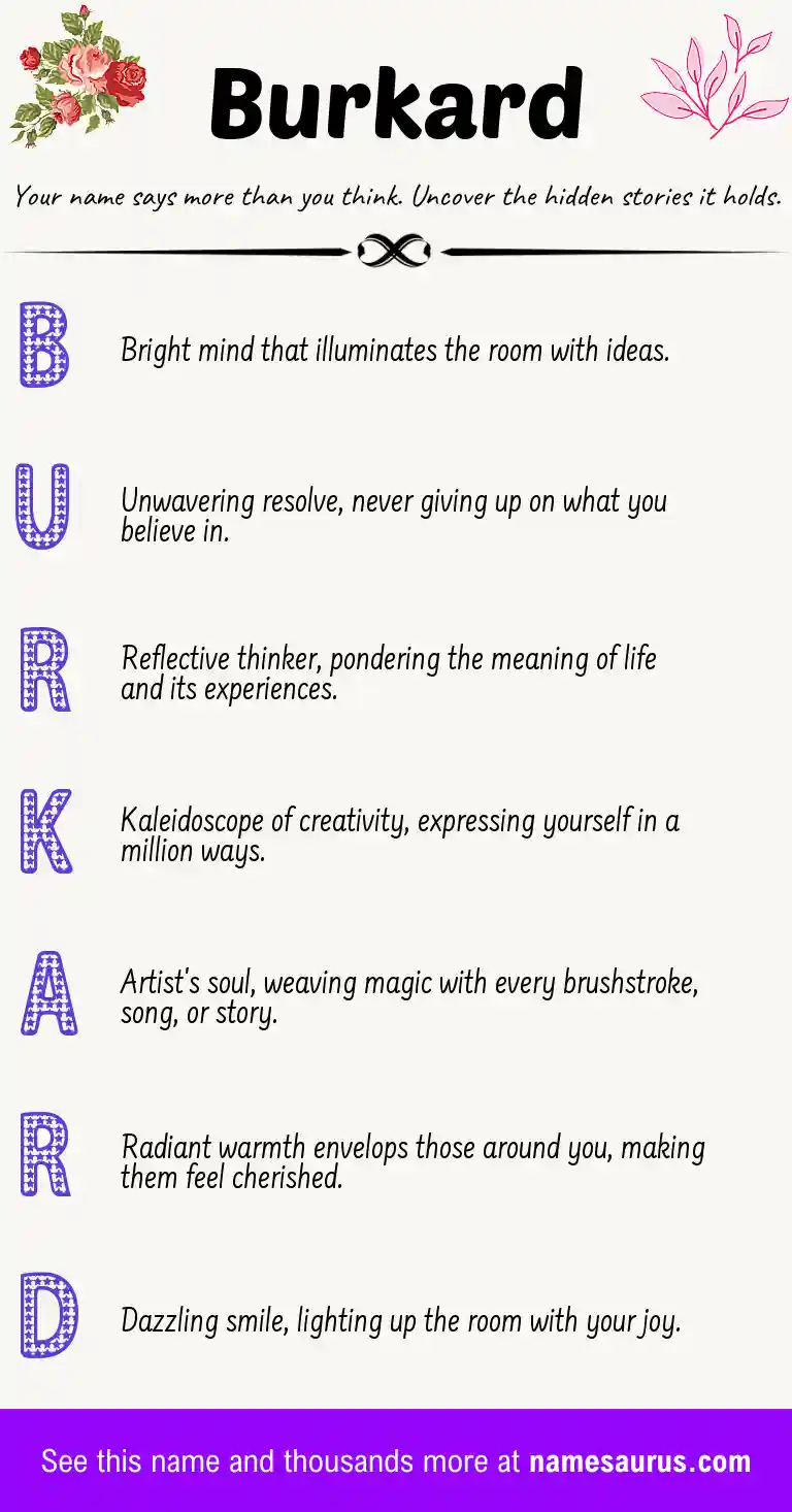 Acrostic poem about Burkard.