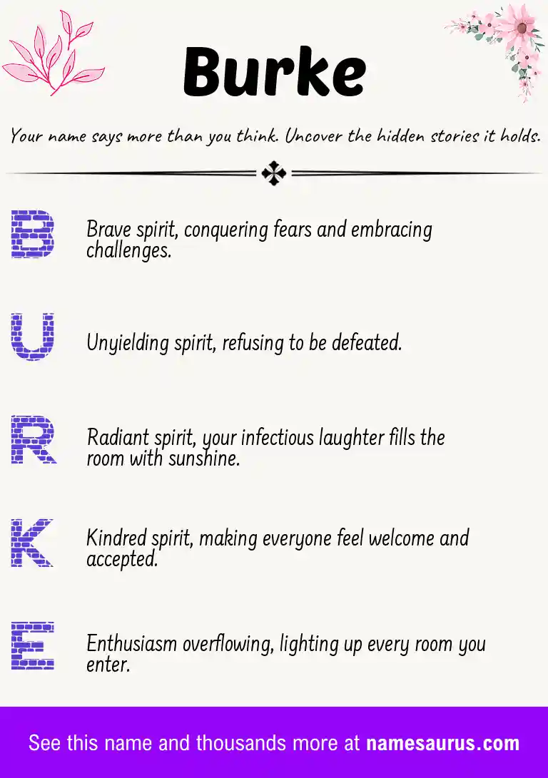 Acrostic poem about Burke.