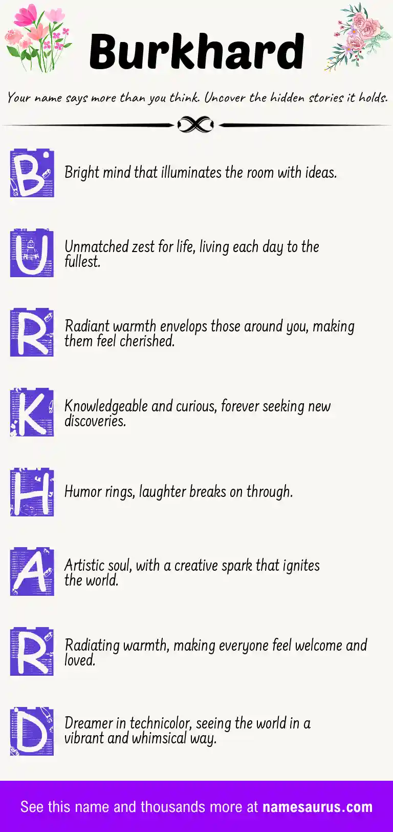 Acrostic poem about Burkhard.