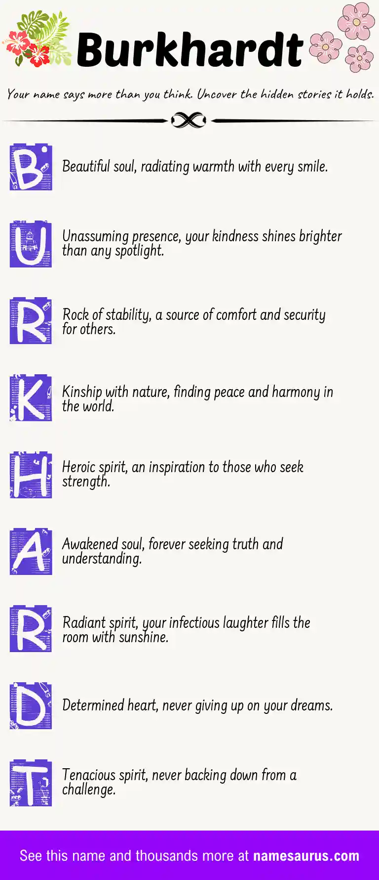 Acrostic poem about Burkhardt.