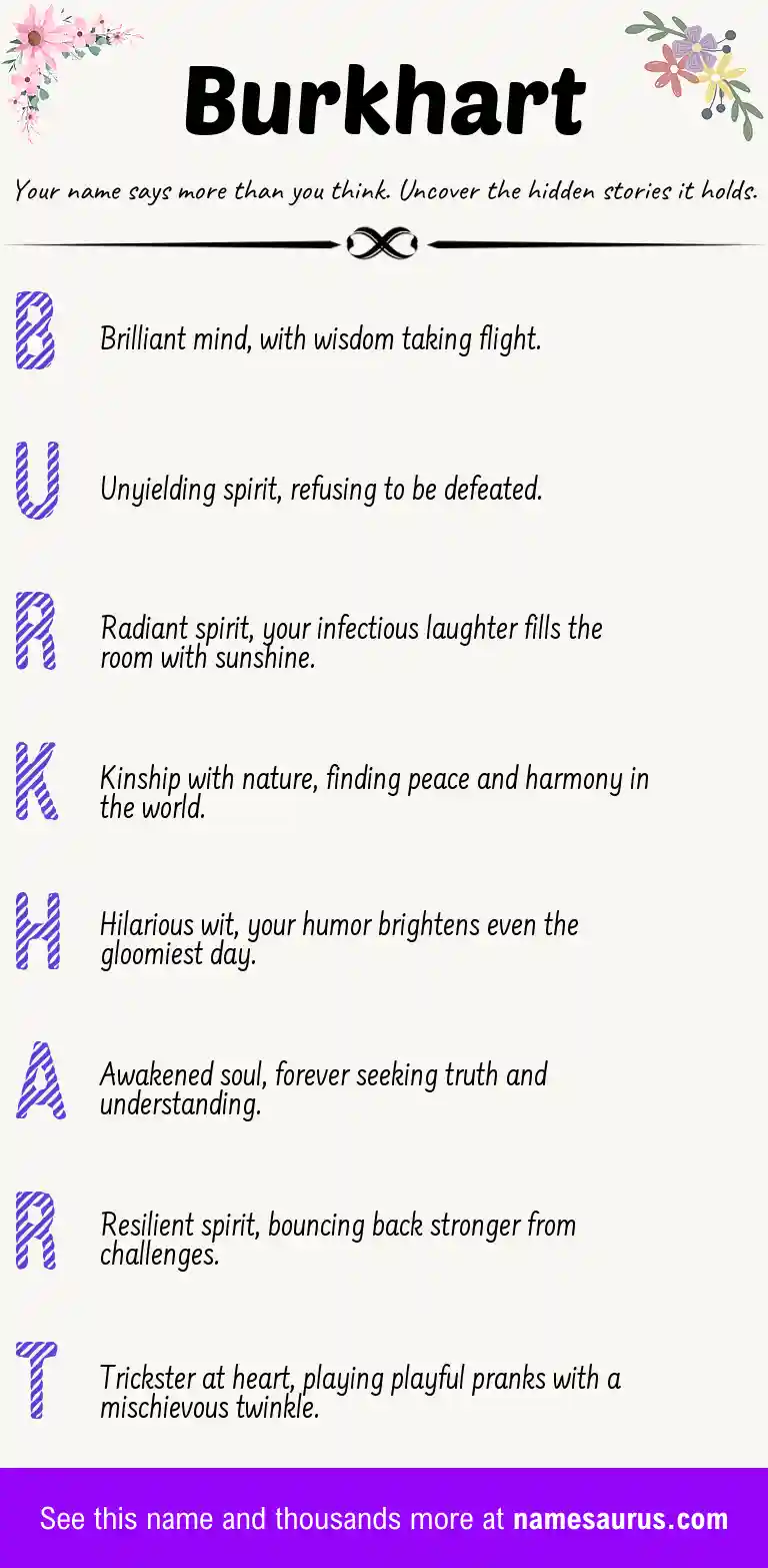 Acrostic poem about Burkhart.