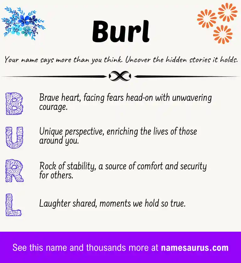 Acrostic poem about Burl.