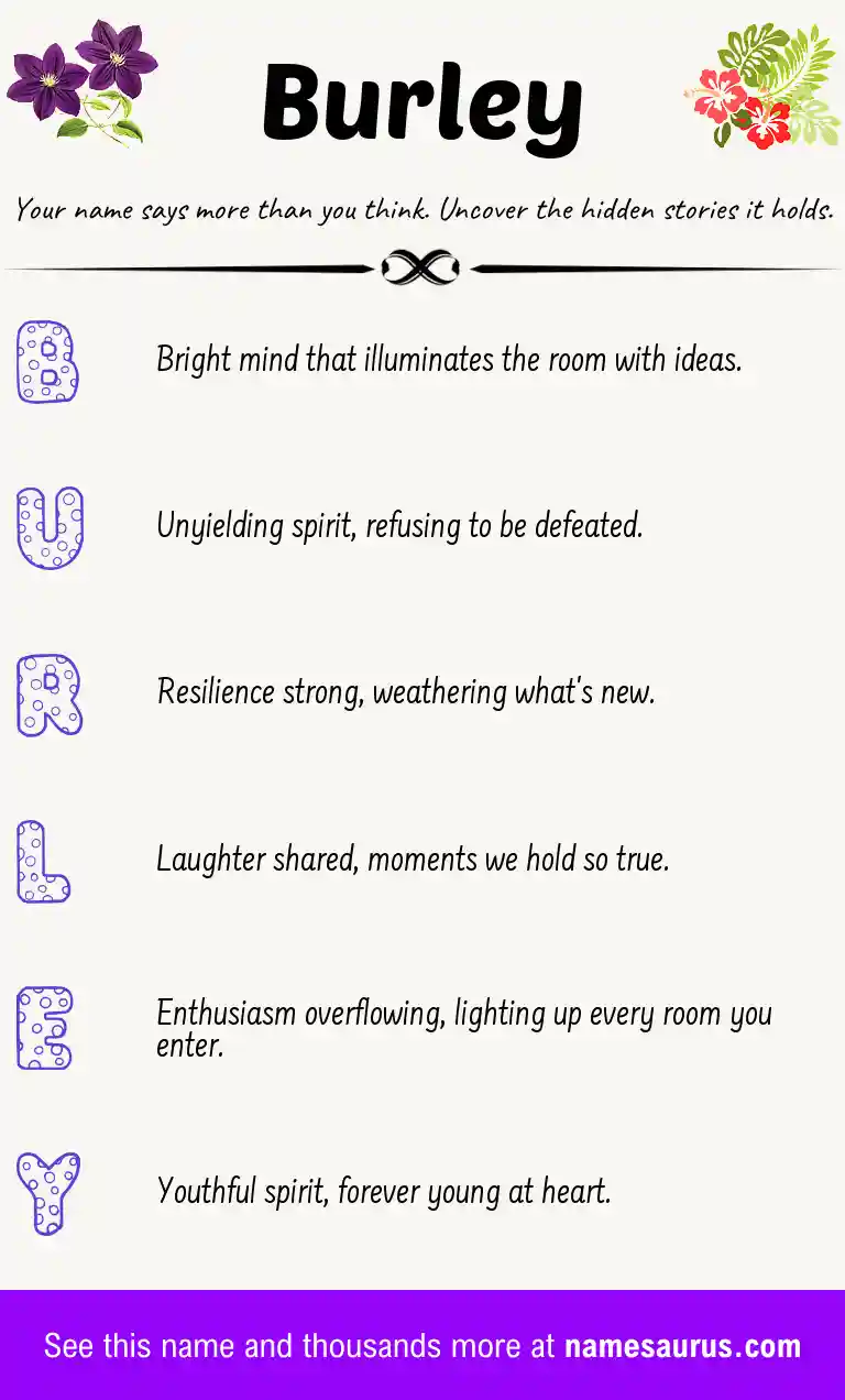 Acrostic poem about Burley.