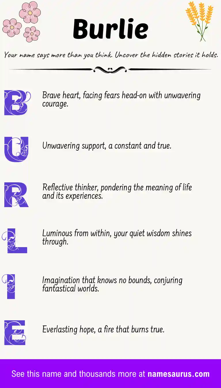 Acrostic poem about Burlie.