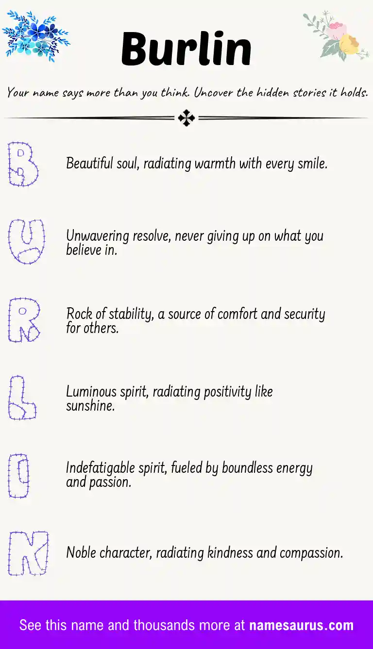 Acrostic poem about Burlin.